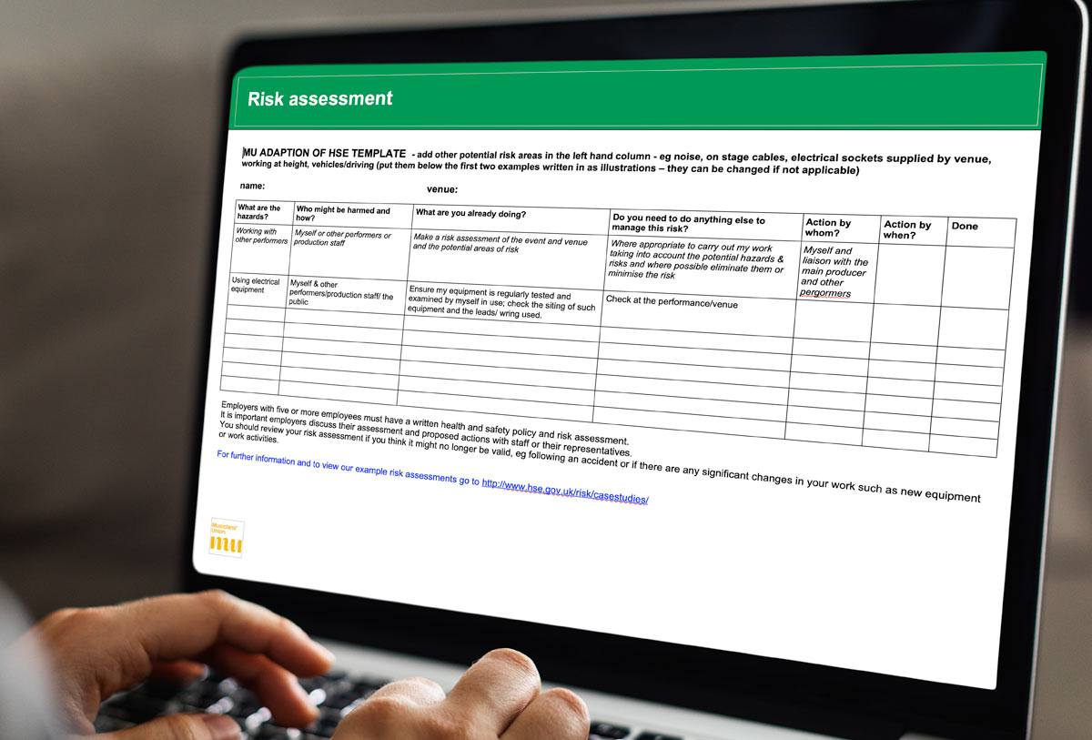 PLI, RAMS, PAT - Every essential document explained for the gigging musician. 5 Must-Have Documents for the Working Musician